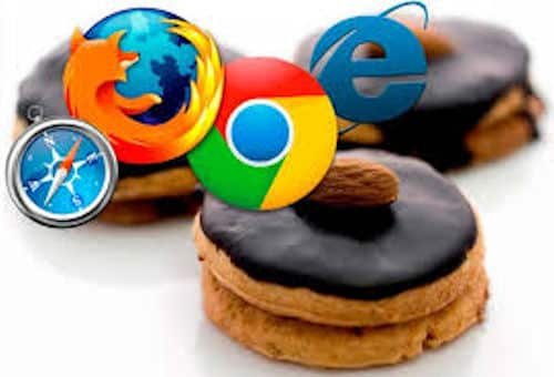 Política de Cookies